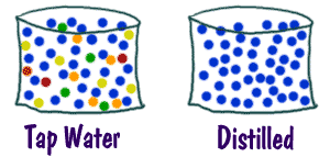 [Image: Two glass, one with tap water, one with distilled.  The tap water has molecules other than water.  Distilled is only water molecules.]