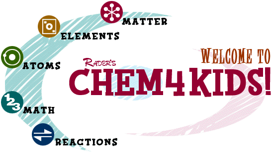 [Imagemap: Chem4Kids sections]