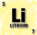 [Image:Lithium Symbol Square.  Showing Symbol, Name, Atomic Number and Atomic Mass of Element]