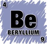 [Image:Beryllium Symbol Square.  Showing Symbol, Name, Atomic Number and Atomic Mass of Element]