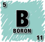 [Image:Boron Symbol Square.  Showing Symbol, Name, Atomic Number and Atomic Mass of Element]