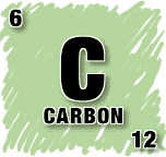 [Image:Carbon Symbol Square.  Showing Symbol, Name, Atomic Number and Atomic Mass of Element]