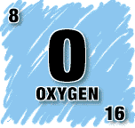 [Image:Oxygen Symbol Square.  Showing Symbol, Name, Atomic Number and Atomic Mass of Element]