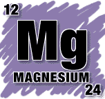 [Image:Magnesium Symbol Square.  Showing Symbol, Name, Atomic Number and Atomic Mass of Element]