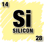 [Image:Silicon Symbol Square.  Showing Symbol, Name, Atomic Number and Atomic Mass of Element]