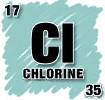 [Image:Chlorine Symbol Square.  Showing Symbol, Name, Atomic Number and Atomic Mass of Element]